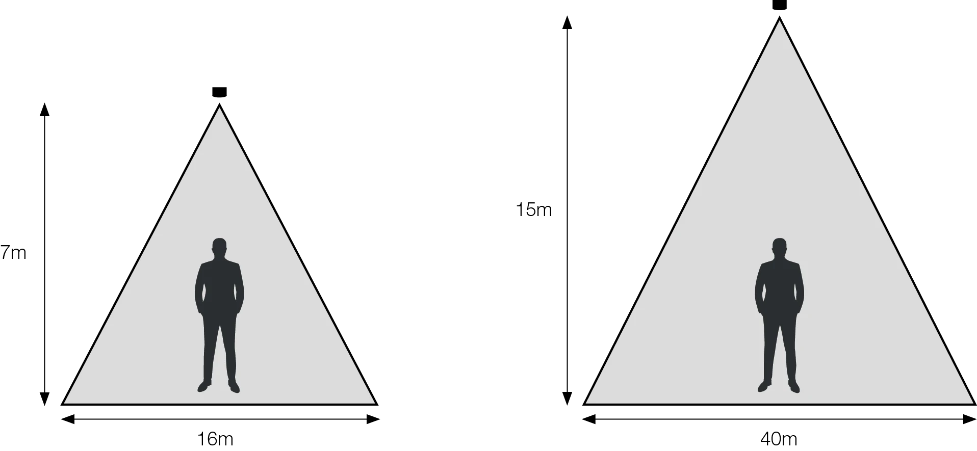 H-LUM-motion-detector
