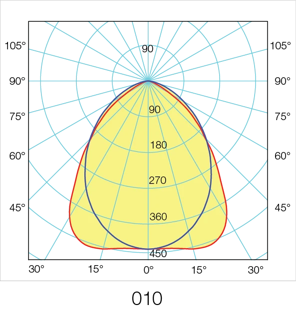 H-LUM-photometry-2