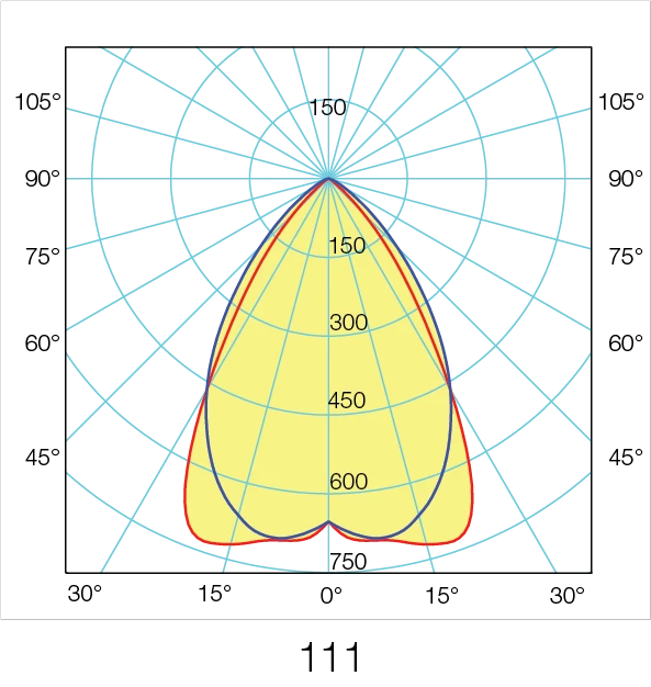 H-LUM-photometry-3