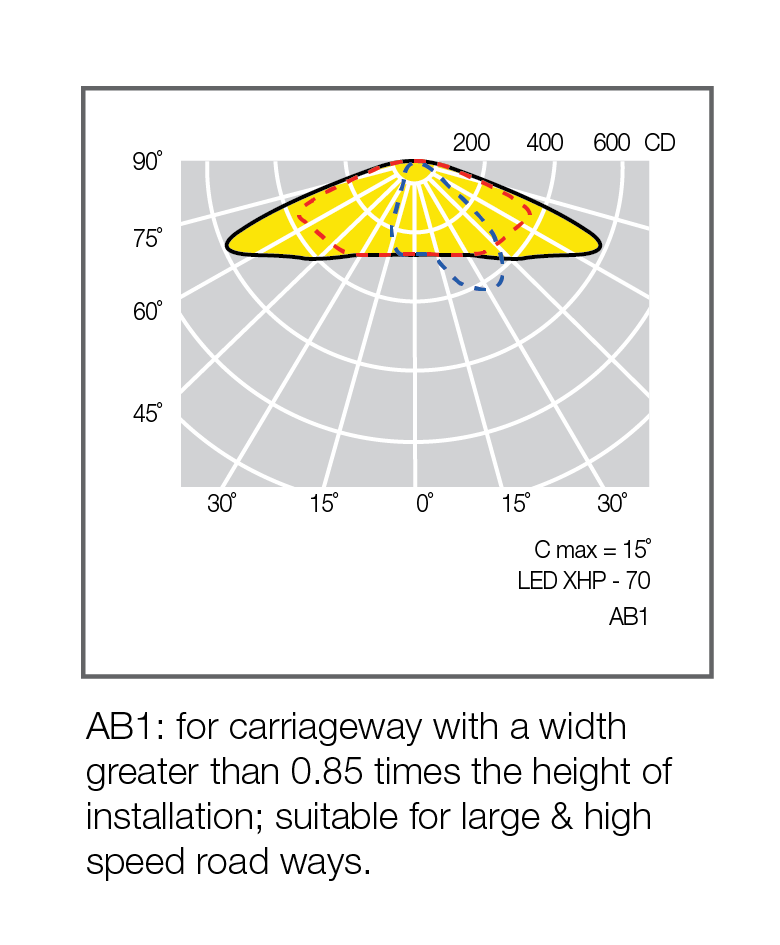 Indus-city-photometry-2-01